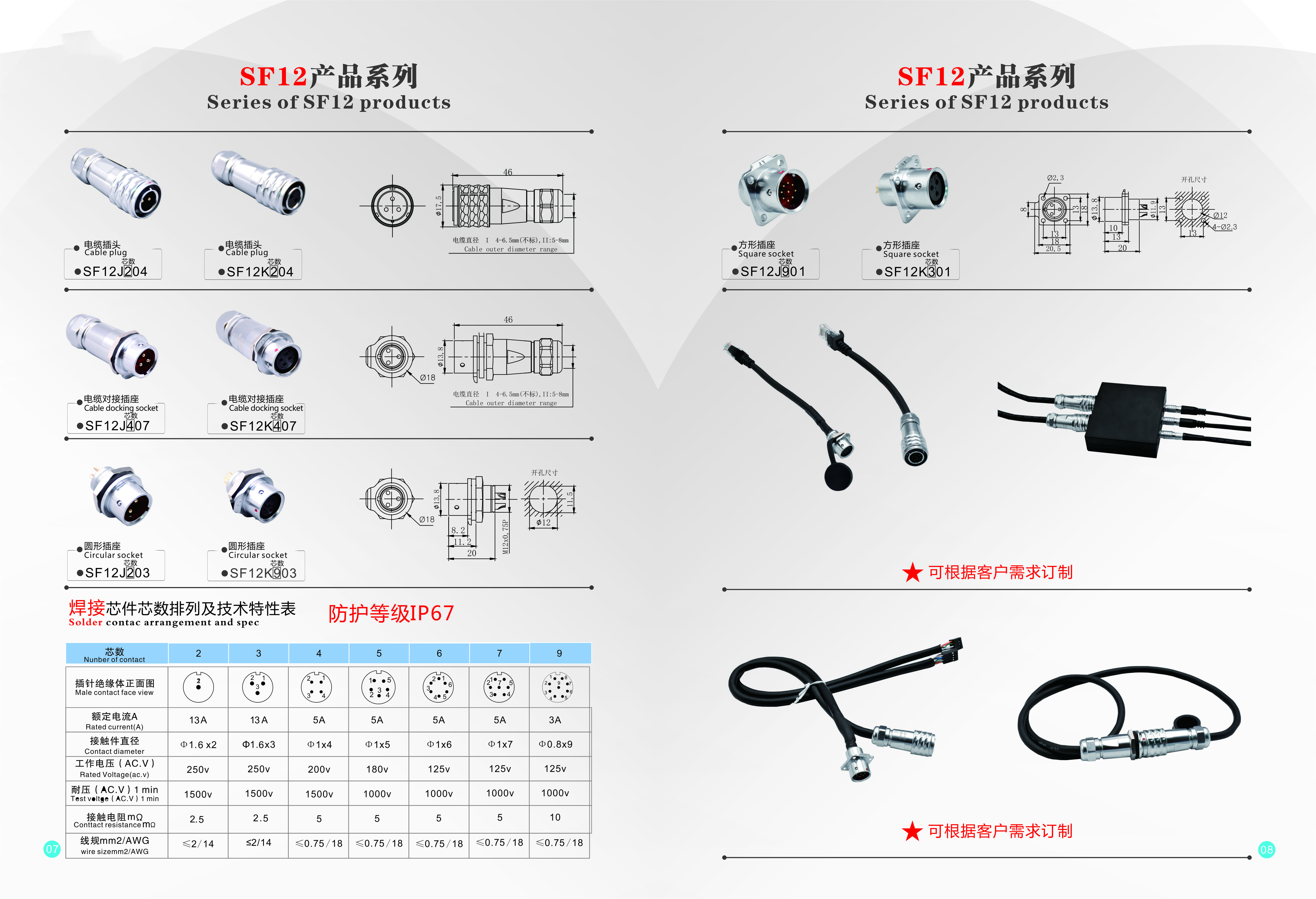 自動(dòng)化連接器