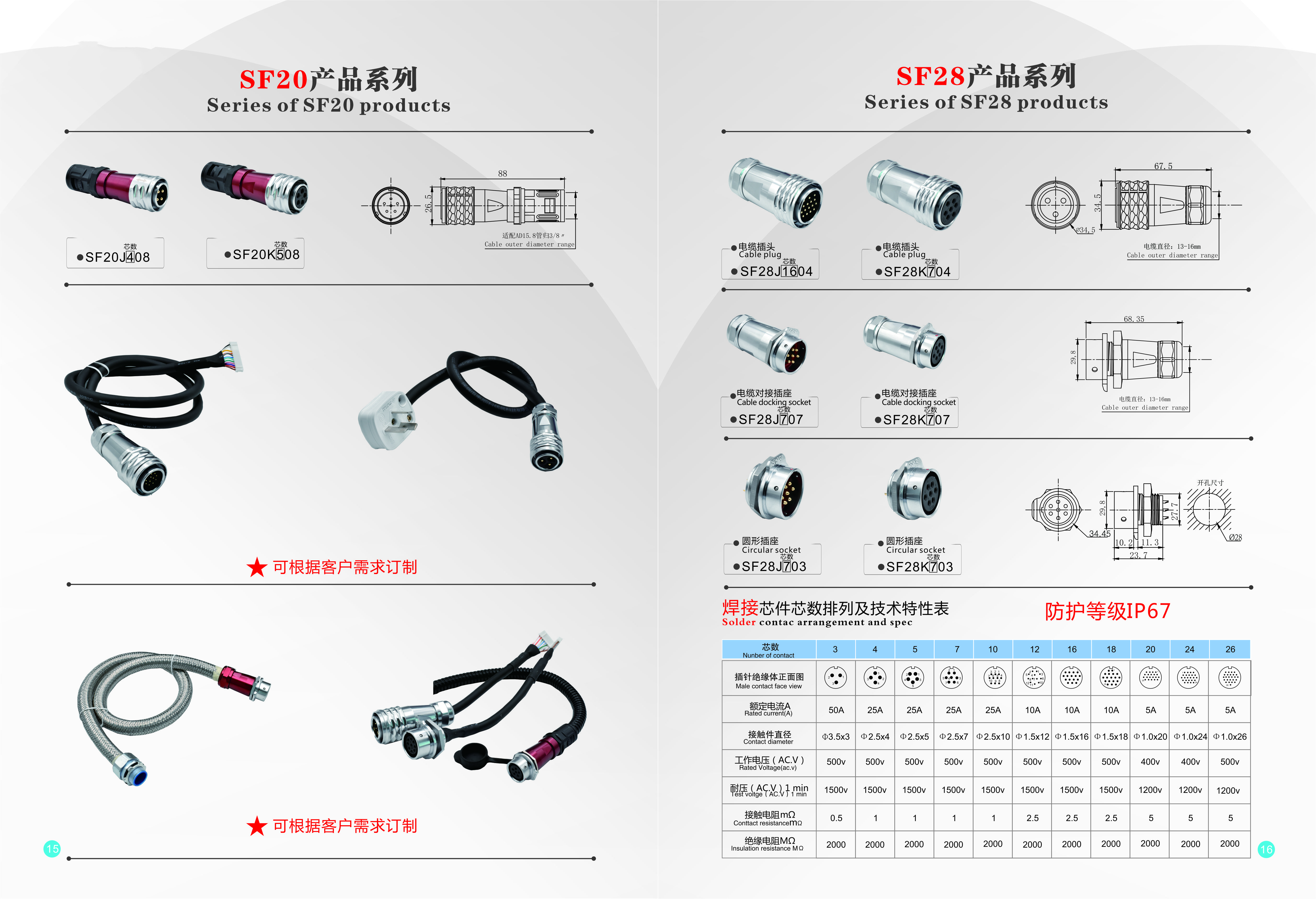 自動化連接器